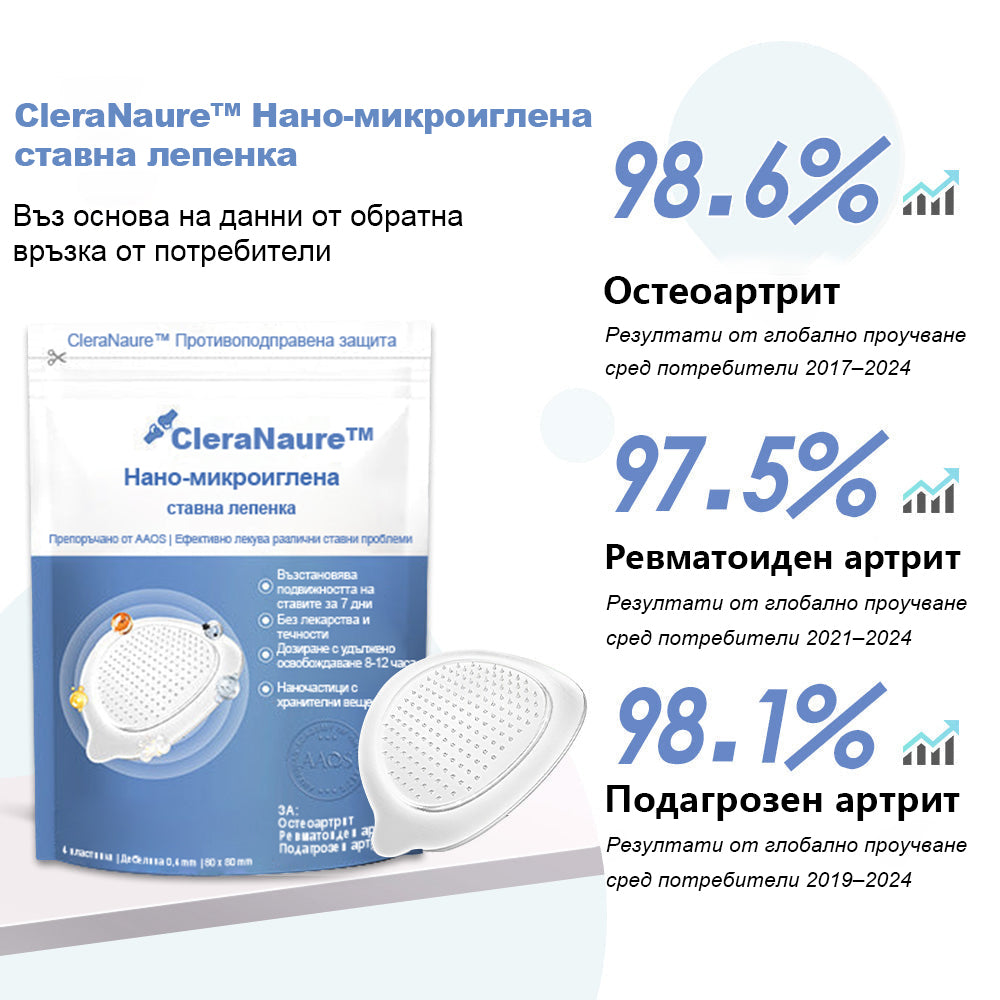 🏅CleraNaure® Нано-микроиглен пластир за стави