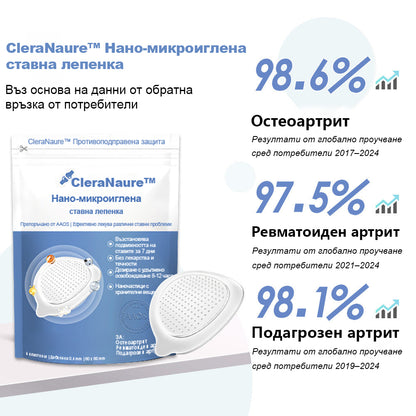 🏅CleraNaure® Нано-микроиглен пластир за стави