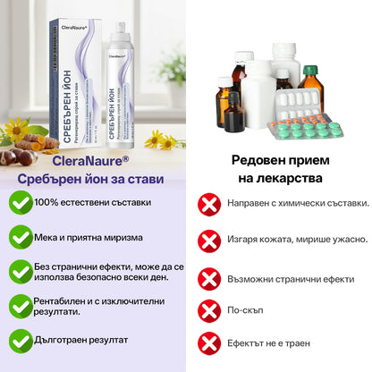 CleraNature® Спрей за възстановяване на ставите с сребърни йони💕💕💕