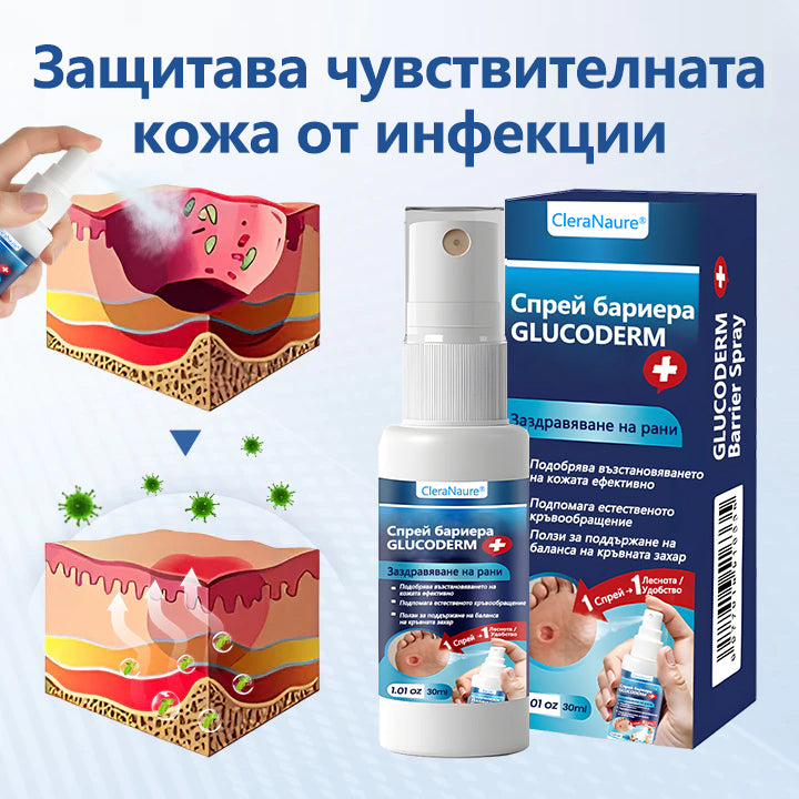 CleraNaure® GlucoDerm Бариера Спрей