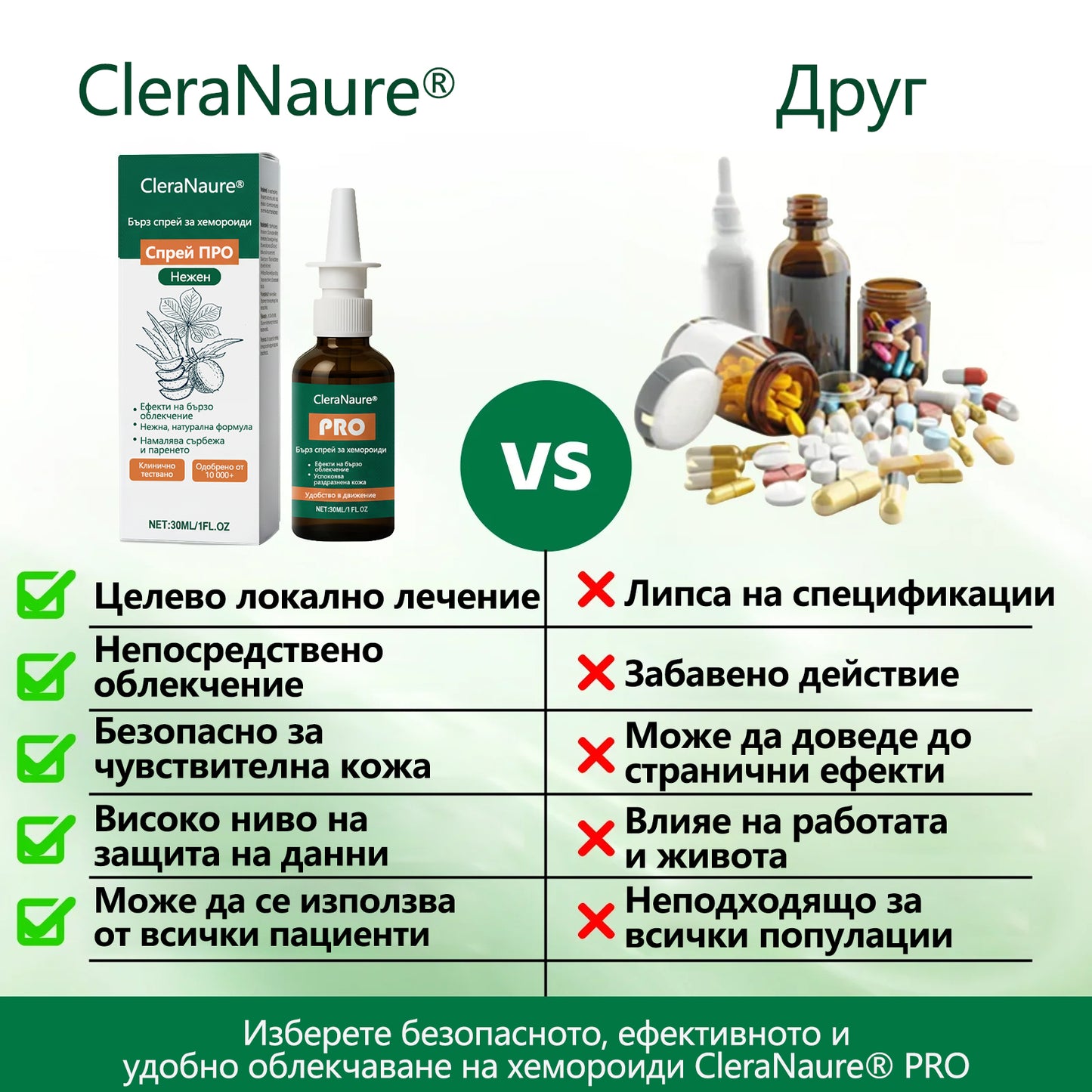 🎁 Ограничена по време оферта | CleraNaure® Бърз Хемороиден ПРО Спрей